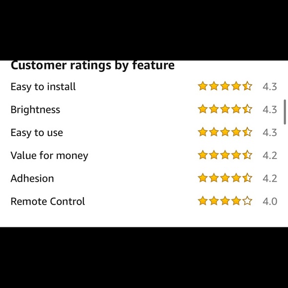 Led lights - Picture 4 of 7